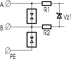 schema pepov ochrany